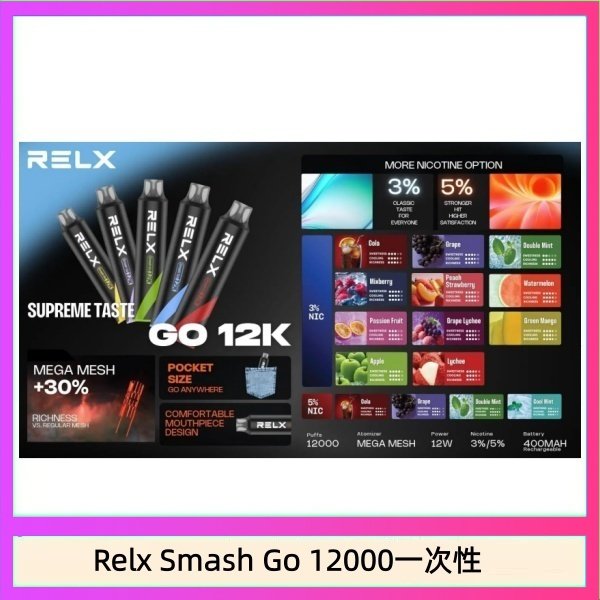Relx Smash Go 12000 Puffs 一次性電子煙拋棄式12W輸出